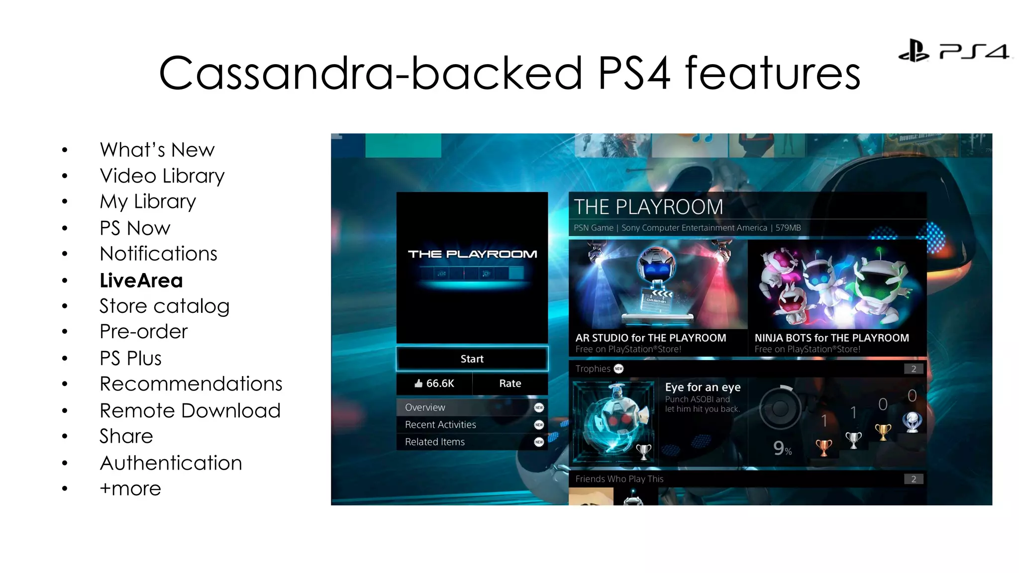 Cassandra-backed PS4 features 
• What’s New 
• Video Library 
• My Library 
• PS Now 
• Notifications 
• LiveArea 
• Store catalog 
• Pre-order 
• PS Plus 
• Recommendations 
• Remote Download 
• Share 
• Authentication 
• +more 
 