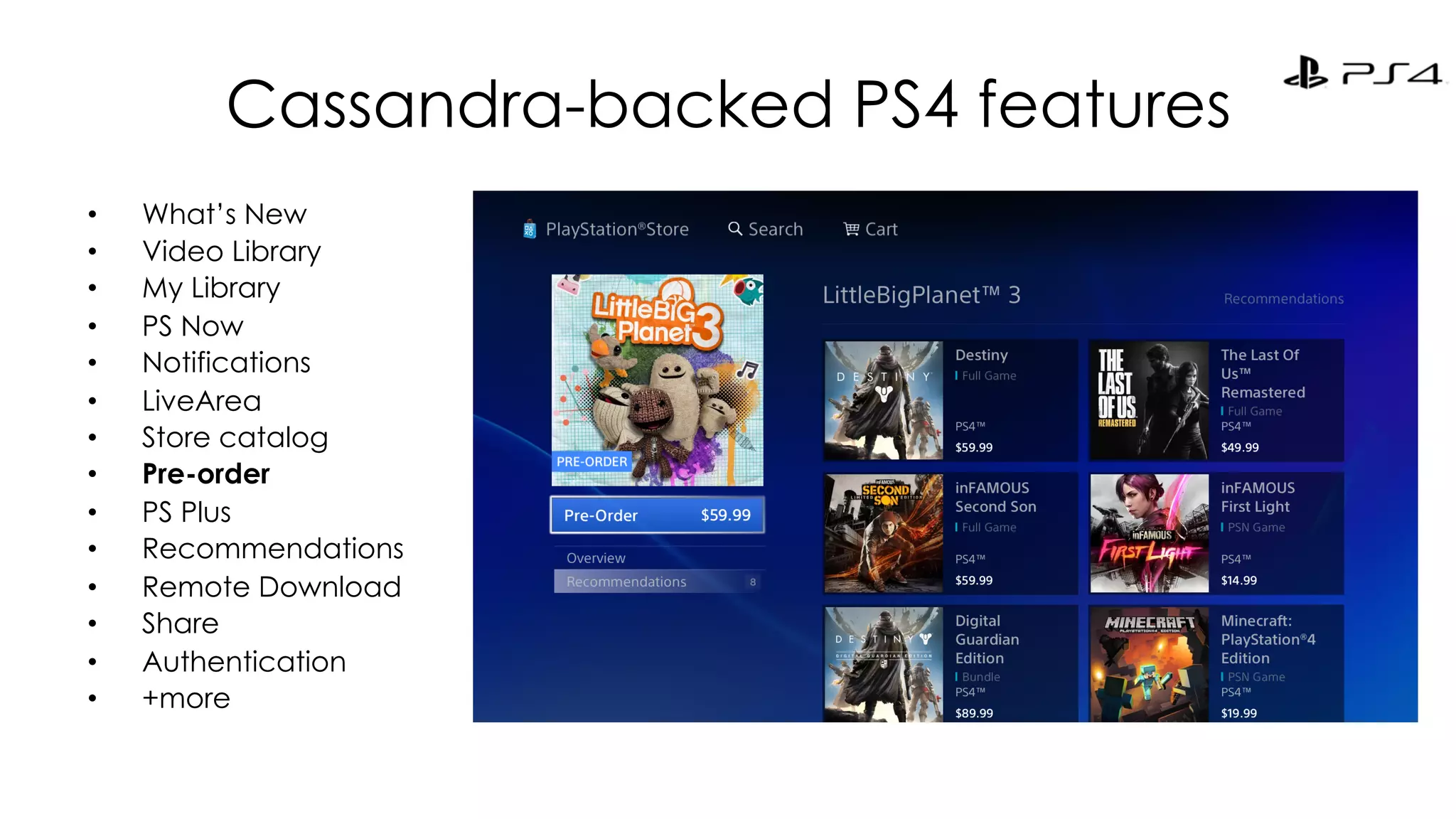 Cassandra-backed PS4 features 
• What’s New 
• Video Library 
• My Library 
• PS Now 
• Notifications 
• LiveArea 
• Store catalog 
• Pre-order 
• PS Plus 
• Recommendations 
• Remote Download 
• Share 
• Authentication 
• +more 
 