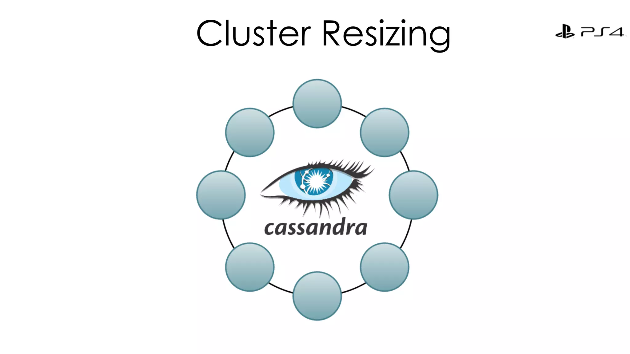 Cluster Resizing 
 