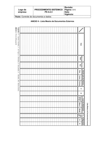 Logo da
empresa
PROCEDIMENTO SISTEMICO
PS 4.2.3
Revisão:
Página: 9/10
Data:
Vigência:
Titulo: Controle de documentos e dados
ANEXO 4 - Lista Mestra de Documentos Externos
 