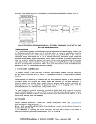 According to the results above, the hypothesized model can be modified as the following figure 3. 
FIG.3 THE MODIFIED CORRELATION MODEL BETWEEN CONSUMER SATISFACTION AND 
WEB SHOPPING BEHAVIOR 
4.6 Result analysis 
From the modified correlation model between consumer satisfaction and web shopping behavior, the 
nine factors proposed in the paper are all positively related to consumer satisfaction except for 
shopping convenience online, and customer service quality does greatest effect on the consumer 
satisfaction among nine factors and in turn is website interactivity, corporation image, distribution 
efficiency, network safety, price priority, website system quality and website information quality. Results 
show that consumer satisfaction, attitude to shopping online and perceived usefulness for shopping 
online determine the intention to internet shopping, while consumer satisfaction is positively related to 
attitude to shopping online and intention. What’s more, consumer perceived ease of use for shopping 
website does effect on the perceived usefulness in a way. 
5. CONCLUSION AND REMARKS 
This paper is oriented to Web consumers to research the correlation between consumer satisfaction 
and web shopping behavior, which is helpful for corporations in Internet to make proper E-marketing 
decisions. 
A relation model has been built up based on TAM and other behavioral theories, in which the website 
information quality, price priority, and network safety are classified into perceived usefulness of 
shopping website, and website system quality, customer service quality, website interactivity and 
shopping convenience are categorized to perceived ease of use of shopping online, while the 
distribution efficiency and network image belong to other factors. 
The paper researches consumer satisfaction restricted by website itself, while consumer psychology 
and other social factors have been ignored. Web consumer characteristics and web shopping behavior 
will be integrated in further studies in view of an individual consumer and random behavior so as to 
provide more practical guide to E-marketing. 
REFERENCES: 
[1]China Network Information Center.China Internet development report [W]. www.cnnic.net/ 
html/Dir/2006/01/17/3508.htm/2006.1.17. 
[2] Mary Wolf inbarger,Mary.C.Gilly.EtailQ: dimensionalizing, measuring and redicting [J].Journal of 
Retailing,2003,(07):183-198. 
[3] Liu,C.&Arnett,K.P. Exploring the factors associated with Web site success in the context of 
electronic commerce[J].Information&Management,2000,38(10):23-34. 
INTERNATIONAL JOURNAL OF BUSINESS RESEARCH, Volume 8, Number 5, 2008 134 
 