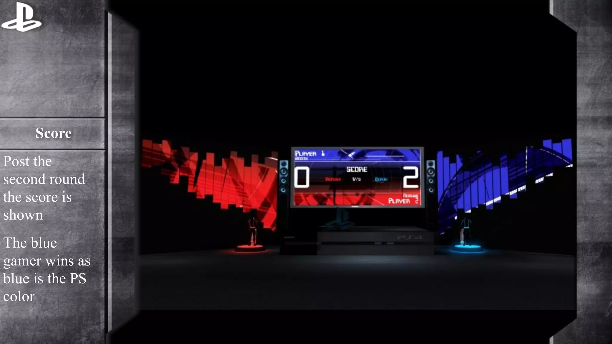 Score 
Post the 
second round 
the score is 
shown 
The blue 
gamer wins as 
blue is the PS 
color 
 