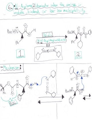 O to N Acyl Migration side Product using DCC through a 4-membered transition state