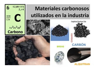 COQUES

Materiales carbonosos
utilizados en la industria

BREAS

CARBÓN

ALQUITRAN

 