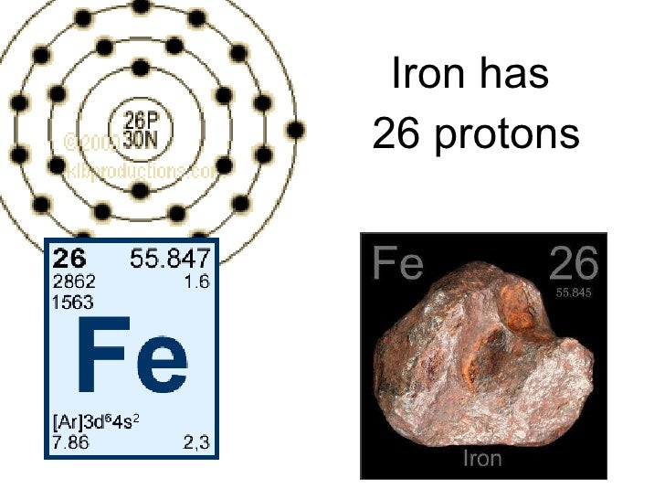 Ps5 atoms and molecules