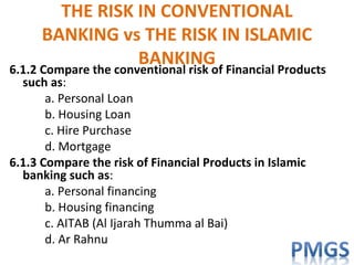 THE RISK IN CONVENTIONAL
BANKING vs THE RISK IN ISLAMIC
BANKING6.1.2 Compare the conventional risk of Financial Products
such as:
a. Personal Loan
b. Housing Loan
c. Hire Purchase
d. Mortgage
6.1.3 Compare the risk of Financial Products in Islamic
banking such as:
a. Personal financing
b. Housing financing
c. AITAB (Al Ijarah Thumma al Bai)
d. Ar Rahnu
 