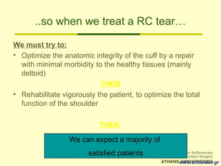 ..so when we treat a RC tear…
We must try to:
• Optimize the anatomic integrity of the cuff by a repair
with minimal morbidity to the healthy tissues (mainly
deltoid)
THEN
• Rehabilitate vigorously the patient, to optimize the total
function of the shoulder
THEN
We can expect a majority of
satisfied patients
www.shoulder.gr
 