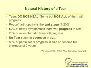 Natural History of a Tear
• Tears DO NOT HEAL. Some but NOT ALL of them will
progress
• Rot cuff arthropathy is the end stage (4-20%)
• 50% of newly symptomatic tears will progress in size
• 20% of asymptomatic tears will progress.
• No Tear seem to decrease in size.
• 80% of partial tears progress in size or become full
thickness at 2 years
[Yamaguchi K., 2006, Nice Shoulder Course]
www.shoulder.gr
 