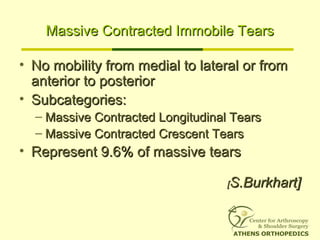Massive Contracted Immobile TearsMassive Contracted Immobile Tears
• No mobility from medial to lateral or fromNo mobility from medial to lateral or from
anterior to posterioranterior to posterior
• Subcategories:Subcategories:
– Massive Contracted Longitudinal TearsMassive Contracted Longitudinal Tears
– Massive Contracted Crescent TearsMassive Contracted Crescent Tears
• Represent 9.6% of massive tearsRepresent 9.6% of massive tears
[[S.Burkhart]S.Burkhart]
 