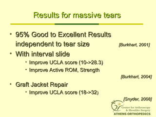 Results for massive tearsResults for massive tears
• 95% Good to Excellent Results95% Good to Excellent Results
independent to tear sizeindependent to tear size [Burkhart, 2001][Burkhart, 2001]
• With interval slideWith interval slide
• Improve UCLA score (10->28.3)Improve UCLA score (10->28.3)
• Improve Active ROM, StrengthImprove Active ROM, Strength
[Burkhart, 2004][Burkhart, 2004]
• Graft Jacket RepairGraft Jacket Repair
• Improve UCLA score (18->32Improve UCLA score (18->32))
[Snyder, 2008][Snyder, 2008]
 