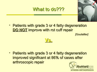 What to do???What to do???
• Patients with grade 3 or 4 fatty degenerationPatients with grade 3 or 4 fatty degeneration
DO NOTDO NOT improve with rot cuff repairimprove with rot cuff repair
[Goutallier][Goutallier]
Vs.Vs.
• Patients with grade 3 or 4 fatty degenerationPatients with grade 3 or 4 fatty degeneration
improved significant at 86% of cases afterimproved significant at 86% of cases after
arthroscopic repairarthroscopic repair
[Burkhart][Burkhart]
 
