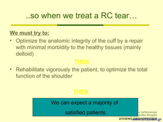 ..so when we treat a RC tear…
We must try to:
• Optimize the anatomic integrity of the cuff by a repair
with minimal morbi...