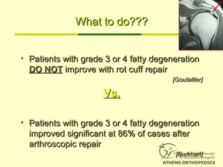 What to do???What to do???
• Patients with grade 3 or 4 fatty degenerationPatients with grade 3 or 4 fatty degeneration
DO...