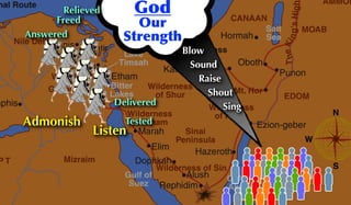 N
S
W
TheKing'sHigh
nal Route Great Sea
(Mediterranean)
River
Salt
Sea
Lake
Timsah
Canal
Bitter
Lakes
Gulf of
Suez
Gulf of
Akaba
Nile Delta
Wadi Tumilat
P T Mizraim
CANAAN
AMMON
MOAB
Wilderness
of Zin
Wilderness
of Shur
Wilderness
of Etham
Wilderness
of Paran
Wilderness of Sin Land of
Midian
Sinai
Peninsula
Goshen Mt. Hor
EDOM
Punon
Hormah
Oboth
Kadesh-barnea
Ezion-geber
Hazeroth
Alush
Rephidim
Dophkah
Elim
Marah
Etham
Succoth
Avaris
Tanis Qantir
mphis
God
Our
Strength
Sing
Shout
Raise
Sound
Blow
Answered
Tested
Relieved
Freed
Delivered
Listen
Admonish
 