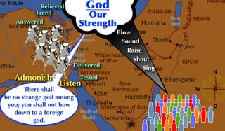 N
S
W
TheKing'sHigh
nal Route Great Sea
(Mediterranean)
River
Salt
Sea
Lake
Timsah
Canal
Bitter
Lakes
Gulf of
Suez
Gulf of
Akaba
Nile Delta
Wadi Tumilat
P T Mizraim
CANAAN
AMMON
MOAB
Wilderness
of Zin
Wilderness
of Shur
Wilderness
of Etham
Wilderness
of Paran
Wilderness of Sin Land of
Midian
Sinai
Peninsula
Goshen Mt. Hor
EDOM
Punon
Hormah
Oboth
Kadesh-barnea
Ezion-geber
Hazeroth
Alush
Rephidim
Dophkah
Elim
Marah
Etham
Succoth
Avaris
Tanis Qantir
mphis
There shall
be no strange god among
you; you shall not bow
down to a foreign
god.
God
Our
Strength
Sing
Shout
Raise
Sound
Blow
Answered
Tested
Relieved
Freed
Delivered
Listen
Admonish
 