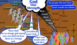 N
S
W
TheKing'sHigh
nal Route Great Sea
(Mediterranean)
River
Salt
Sea
Lake
Timsah
Canal
Bitter
Lakes
Gulf of
Suez
Gulf of
Akaba
Nile Delta
Wadi Tumilat
P T Mizraim
CANAAN
AMMON
MOAB
Wilderness
of Zin
Wilderness
of Shur
Wilderness
of Etham
Wilderness
of Paran
Wilderness of Sin Land of
Midian
Sinai
Peninsula
Goshen Mt. Hor
EDOM
Punon
Hormah
Oboth
Kadesh-barnea
Ezion-geber
Hazeroth
Alush
Rephidim
Dophkah
Elim
Marah
Etham
Succoth
Avaris
Tanis Qantir
mphis
God
Our
Strength
Sing
Shout
Raise
Sound
Blow
Answered
Tested
Relieved
Freed
Delivered
Listen
There shall
be no strange god among
you; you shall not bow
down to a foreign
god.
Admonish
I am Jehovah
your God
Open your
mouth wide, I
will ﬁll it.
My people did not listen
Israel would not submit
 