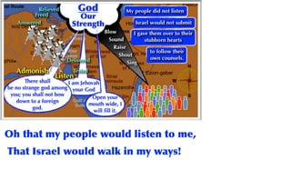 Oh that my people would listen to me,
That Israel would walk in my ways!
 