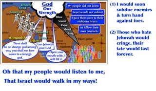 Oh that my people would listen to me,
That Israel would walk in my ways!
(1) I would soon
subdue enemies
& turn hand
against foes.
(2) Those who hate
Jehovah would
cringe, their
fate would last
forever.
 