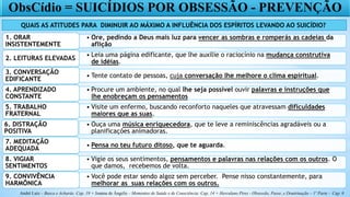 • Ore, pedindo a Deus mais luz para vencer as sombras e romperás as cadeias da
aflição
1. ORAR
INSISTENTEMENTE
• Leia uma página edificante, que lhe auxilie o raciocínio na mudança construtiva
de idéias.
2. LEITURAS ELEVADAS
• Tente contato de pessoas, cuja conversação lhe melhore o clima espiritual.
3. CONVERSAÇÃO
EDIFICANTE
• Procure um ambiente, no qual lhe seja possível ouvir palavras e instruções que
lhe enobreçam os pensamentos
4. APRENDIZADO
CONSTANTE
• Visite um enfermo, buscando reconforto naqueles que atravessam dificuldades
maiores que as suas.
5. TRABALHO
FRATERNAL
• Ouça uma música enriquecedora, que te leve a reminiscências agradáveis ou a
planificações animadoras.
6. DISTRAÇÃO
POSITIVA
• Pensa no teu futuro ditoso, que te aguarda.
7. MEDITAÇÃO
ADEQUADA
• Vigie os seus sentimentos, pensamentos e palavras nas relações com os outros. O
que damos, recebemos de volta.
8. VIGIAR
SENTIMENTOS
• Você pode estar sendo algoz sem perceber. Pense nisso constantemente, para
melhorar as suas relações com os outros.
9. CONVIVÊNCIA
HARMÔNICA
André Luiz – Busca e Acharás: Cap. 19 + Joanna de Ângelis – Momentos de Saúde e de Consciência: Cap. 14 + Herculano Pires - Obsessão, Passe, e Doutrinação – 1º Parte - Cap. 8
ObsCídio = SUICÍDIOS POR OBSESSÃO - PREVENÇÃO
QUAIS AS ATITUDES PARA DIMINUIR AO MÁXIMO A INFLUÊNCIA DOS ESPÍRITOS LEVANDO AO SUICÍDIO?
 