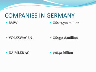 COMPANIES IN GERMANY
 BMW
 VOLKSWAGEN
 DAIMLER AG
 US$ 17,710 million
 US$332.8,million
 €78.92 billion
 