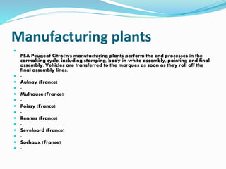 Manufacturing plants

PSA Peugeot Citroën's manufacturing plants perform the end processes in the
carmaking cycle, including stamping, body-in-white assembly, painting and final
assembly. Vehicles are transferred to the marques as soon as they roll off the
final assembly lines.
 -
 Aulnay (France)
 -
 Mulhouse (France)
 -
 Poissy (France)
 -
 Rennes (France)
 -
 Sevelnord (France)
 -
 Sochaux (France)
 -
 