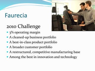 Faurecia
2010 Challenge
 3% operating margin
 A cleaned-up business portfolio
 A best-in-class product portfolio
 A broader customer portfolio
 A restructured, competitive manufacturing base
 Among the best in innovation and technology
 