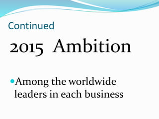 Continued
2015 Ambition
Among the worldwide
leaders in each business
 
