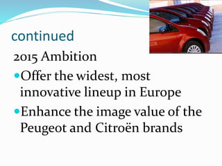 continued
2015 Ambition
Offer the widest, most
innovative lineup in Europe
Enhance the image value of the
Peugeot and Citroën brands
 