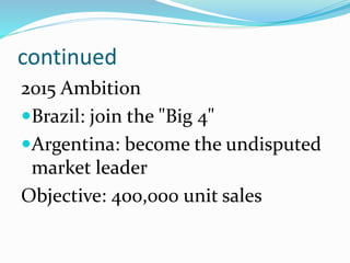 continued
2015 Ambition
Brazil: join the "Big 4"
Argentina: become the undisputed
market leader
Objective: 400,000 unit sales
 