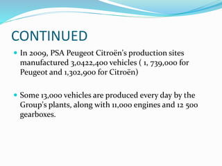 CONTINUED
 In 2009, PSA Peugeot Citroën's production sites
manufactured 3,0422,400 vehicles ( 1, 739,000 for
Peugeot and 1,302,900 for Citroën)
 Some 13,000 vehicles are produced every day by the
Group's plants, along with 11,000 engines and 12 500
gearboxes.
 