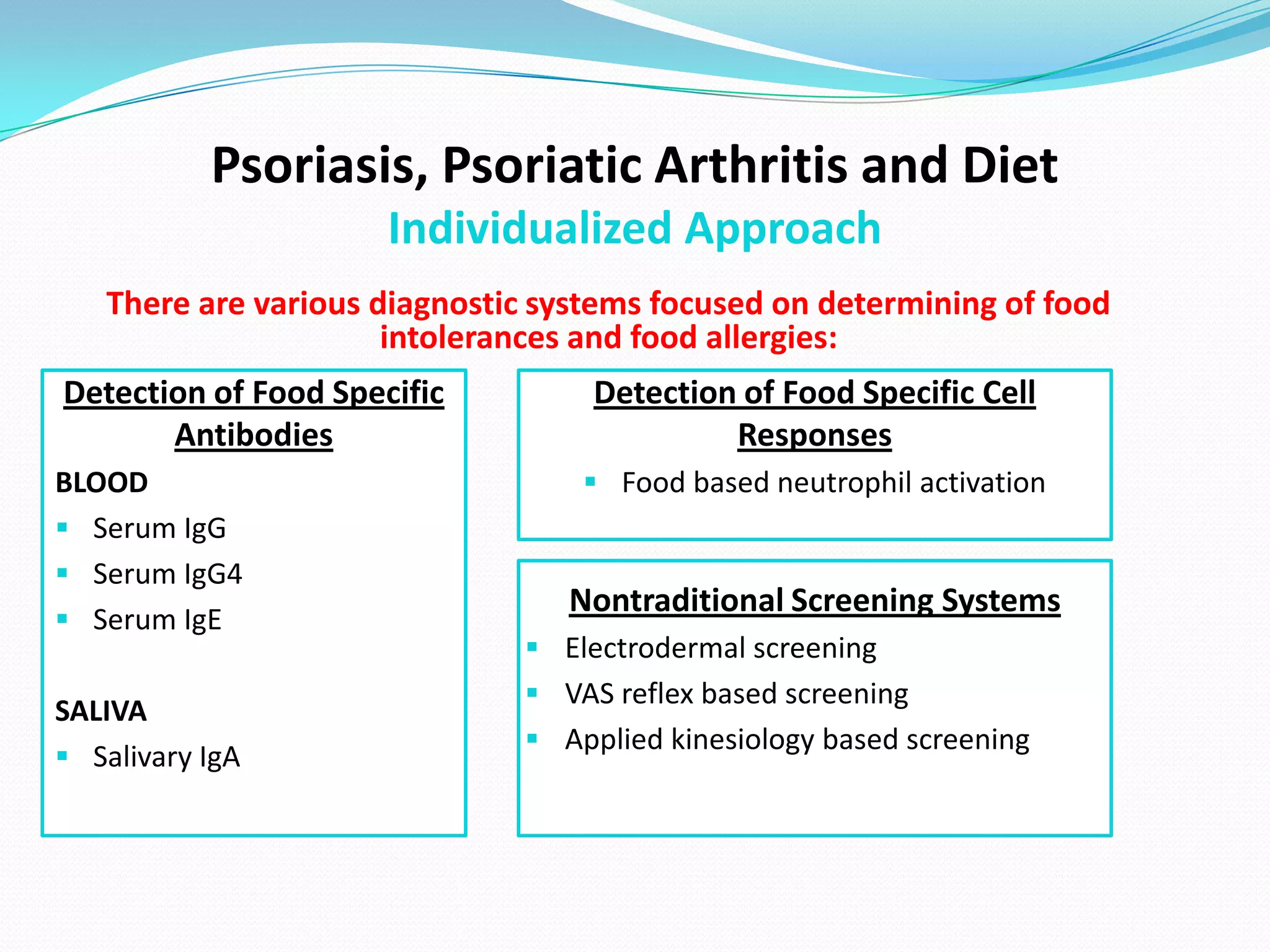 Psoriasis, Psoriatic Arthritis and Diet
                      Individualized Approach
   There are various diagnostic systems focused on determining of food
                      intolerances and food allergies:
Detection of Food Specific         Detection of Food Specific Cell
       Antibodies                           Responses
BLOOD                              Food based neutrophil activation
 Serum IgG
 Serum IgG4
                                 Nontraditional Screening Systems
 Serum IgE
                               Electrodermal screening
                               VAS reflex based screening
SALIVA
                               Applied kinesiology based screening
 Salivary IgA
 