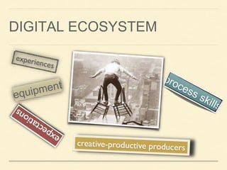 DIGITAL ECOSYSTEM 
 