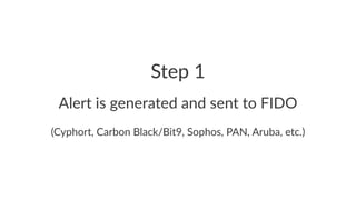 Step%1 
Alert&is&generated&and&sent&to&FIDO 
(Cyphort,*Carbon*Black/Bit9,*Sophos,*PAN,*Aruba,*etc.) 
 