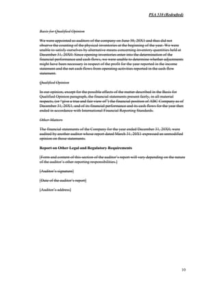 PSA 510 (Redrafted)
10
Basis for Qualified Opinion
We were appointed as auditors of the company on June 30, 20X1 and thus did not
observe the counting of the physical inventories at the beginning of the year. We were
unable to satisfy ourselves by alternative means concerning inventory quantities held at
December 31, 20X0. Since opening inventories enter into the determination of the
financial performance and cash flows, we were unable to determine whether adjustments
might have been necessary in respect of the profit for the year reported in the income
statement and the net cash flows from operating activities reported in the cash flow
statement.
Qualified Opinion
In our opinion, except for the possible effects of the matter described in the Basis for
Qualified Opinion paragraph, the financial statements present fairly, in all material
respects, (or “give a true and fair view of”) the financial position of ABC Company as of
December 31, 20X1, and of its financial performance and its cash flows for the year then
ended in accordance with International Financial Reporting Standards.
Other Matters
The financial statements of the Company for the year ended December 31, 20X0, were
audited by another auditor whose report dated March 31, 20X1 expressed an unmodified
opinion on those statements.
Report on Other Legal and Regulatory Requirements
[Form and content of this section of the auditor’s report will vary depending on the nature
of the auditor’s other reporting responsibilities.]
[Auditor’s signature]
[Date of the auditor’s report]
[Auditor’s address]
 