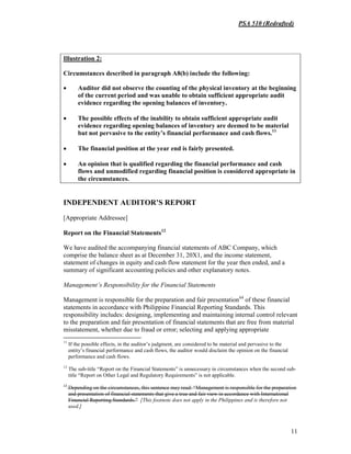 PSA 510 (Redrafted)
11
Illustration 2:
Circumstances described in paragraph A8(b) include the following:
• Auditor did not observe the counting of the physical inventory at the beginning
of the current period and was unable to obtain sufficient appropriate audit
evidence regarding the opening balances of inventory.
• The possible effects of the inability to obtain sufficient appropriate audit
evidence regarding opening balances of inventory are deemed to be material
but not pervasive to the entity’s financial performance and cash flows.11
• The financial position at the year end is fairly presented.
• An opinion that is qualified regarding the financial performance and cash
flows and unmodified regarding financial position is considered appropriate in
the circumstances.
INDEPENDENT AUDITOR’S REPORT
[Appropriate Addressee]
Report on the Financial Statements12
We have audited the accompanying financial statements of ABC Company, which
comprise the balance sheet as at December 31, 20X1, and the income statement,
statement of changes in equity and cash flow statement for the year then ended, and a
summary of significant accounting policies and other explanatory notes.
Management’s Responsibility for the Financial Statements
Management is responsible for the preparation and fair presentation13
of these financial
statements in accordance with Philippine Financial Reporting Standards. This
responsibility includes: designing, implementing and maintaining internal control relevant
to the preparation and fair presentation of financial statements that are free from material
misstatement, whether due to fraud or error; selecting and applying appropriate
11
If the possible effects, in the auditor’s judgment, are considered to be material and pervasive to the
entity’s financial performance and cash flows, the auditor would disclaim the opinion on the financial
performance and cash flows.
12
The sub-title “Report on the Financial Statements” is unnecessary in circumstances when the second sub-
title “Report on Other Legal and Regulatory Requirements” is not applicable.
13
Depending on the circumstances, this sentence may read: “Management is responsible for the preparation
and presentation of financial statements that give a true and fair view in accordance with International
Financial Reporting Standards.” [This footnote does not apply in the Philippines and is therefore not
used.]
 
