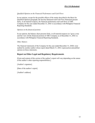 PSA 510 (Redrafted)
13
Qualified Opinion on the Financial Performance and Cash Flows
In our opinion, except for the possible effects of the matter described in the Basis for
Qualified Opinion paragraph, the Income Statement and Cash Flow Statement present
fairly, in all material respects, the financial performance and cash flows of ABC
Company for the year ended December 31, 20X1 in accordance with Philippine Financial
Reporting Standards.
Opinion on the financial position
In our opinion, the balance sheet presents fairly, in all material respects (or “gives a true
and fair view of) the financial position of ABC Company as of December 31, 20X1 in
accordance with Philippine Financial Reporting Standards.
Other Matters
The financial statements of the Company for the year ended December 31, 20X0, were
audited by another auditor whose report dated March 31, 20X1 expressed an unmodified
opinion on those statements.
Report on Other Legal and Regulatory Requirements
[Form and content of this section of the auditor’s report will vary depending on the nature
of the auditor’s other reporting responsibilities.]
[Auditor’s signature]
[Date of the auditor’s report]
[Auditor’s address]
 