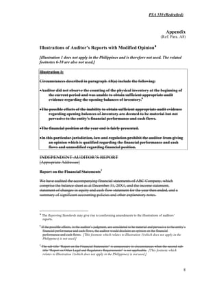 PSA 510 (Redrafted)
8
Appendix
(Ref: Para. A8)
Illustrations of Auditor’s Reports with Modified Opinion♦♦♦♦
[Illustration 1 does not apply in the Philippines and is therefore not used. The related
footnotes 6-10 are also not used.]
Illustration 1:
Circumstances described in paragraph A8(a) include the following:
•Auditor did not observe the counting of the physical inventory at the beginning of
the current period and was unable to obtain sufficient appropriate audit
evidence regarding the opening balances of inventory.6
•The possible effects of the inability to obtain sufficient appropriate audit evidence
regarding opening balances of inventory are deemed to be material but not
pervasive to the entity’s financial performance and cash flows.
•The financial position at the year end is fairly presented.
•In this particular jurisdiction, law and regulation prohibit the auditor from giving
an opinion which is qualified regarding the financial performance and cash
flows and unmodified regarding financial position.
INDEPENDENT AUDITOR’S REPORT
[Appropriate Addressee]
Report on the Financial Statements7
We have audited the accompanying financial statements of ABC Company, which
comprise the balance sheet as at December 31, 20X1, and the income statement,
statement of changes in equity and cash flow statement for the year then ended, and a
summary of significant accounting policies and other explanatory notes.
♦
The Reporting Standards may give rise to conforming amendments to the illustrations of auditors’
reports.
6
If the possible effects, in the auditor’s judgment, are considered to be material and pervasive to the entity’s
financial performance and cash flows, the auditor would disclaim an opinion on the financial
performance and cash flows. [This footnote which relates to Illustration 1(which does not apply in the
Philippines) is not used.]
7
The sub-title “Report on the Financial Statements” is unnecessary in circumstances when the second sub-
title “Report on Other Legal and Regulatory Requirements” is not applicable. [This footnote which
relates to Illustration 1(which does not apply in the Philippines) is not used.]
 
