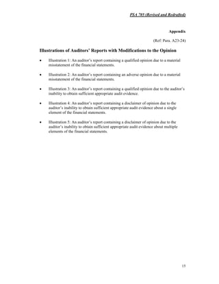 PSA 705 (Revised and Redrafted)
15
Appendix
(Ref: Para. A23-24)
Illustrations of Auditors’ Reports with Modifications to the Opinion
• Illustration 1: An auditor’s report containing a qualified opinion due to a material
misstatement of the financial statements.
• Illustration 2: An auditor’s report containing an adverse opinion due to a material
misstatement of the financial statements.
• Illustration 3: An auditor’s report containing a qualified opinion due to the auditor’s
inability to obtain sufficient appropriate audit evidence.
• Illustration 4: An auditor’s report containing a disclaimer of opinion due to the
auditor’s inability to obtain sufficient appropriate audit evidence about a single
element of the financial statements.
• Illustration 5: An auditor’s report containing a disclaimer of opinion due to the
auditor’s inability to obtain sufficient appropriate audit evidence about multiple
elements of the financial statements.
 
