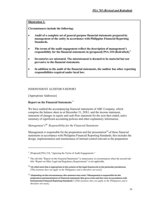 PSA 705 (Revised and Redrafted)
16
INDEPENDENT AUDITOR’S REPORT
[Appropriate Addressee]
Report on the Financial Statements 9
We have audited the accompanying financial statements of ABC Company, which
comprise the balance sheet as at December 31, 20X1, and the income statement,
statement of changes in equity and cash flow statement for the year then ended, and a
summary of significant accounting policies and other explanatory information.
Management’s10
Responsibility for the Financial Statements
Management is responsible for the preparation and fair presentation11
of these financial
statements in accordance with Philippine Financial Reporting Standards; this includes the
design, implementation and maintenance of internal control relevant to the preparation
8
[Proposed] PSA 210, “Agreeing the Terms of Audit Engagements.”
9
The sub-title “Report on the Financial Statements” is unnecessary in circumstances when the second sub-
title “Report on Other Legal and Regulatory Requirements” is not applicable.
10
Or other term that is appropriate in the context of the legal framework in the particular jurisdiction.
[This footnote does not apply in the Philippines and is therefore not used.]
11
Depending on the circumstances, this sentence may read: “Management is responsible for the
preparation and presentation of financial statements that give a true and fair view in accordance with
International Financial Reporting Standards.” [This footnote does not apply in the Philippines and is
therefore not used.]
Illustration 1:
Circumstances include the following:
• Audit of a complete set of general purpose financial statements prepared by
management of the entity in accordance with Philippine Financial Reporting
Standards.
• The terms of the audit engagement reflect the description of management’s
responsibility for the financial statements in [proposed] PSA 210 (Redrafted).8
• Inventories are misstated. The misstatement is deemed to be material but not
pervasive to the financial statements.
• In addition to the audit of the financial statements, the auditor has other reporting
responsibilities required under local law.
 