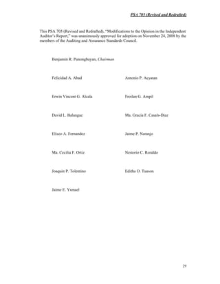 PSA 705 (Revised and Redrafted)
29
This PSA 705 (Revised and Redrafted), “Modifications to the Opinion in the Independent
Auditor’s Report,” was unanimously approved for adoption on November 24, 2008 by the
members of the Auditing and Assurance Standards Council.
Benjamin R. Punongbayan, Chairman
Felicidad A. Abad Antonio P. Acyatan
Erwin Vincent G. Alcala Froilan G. Ampil
David L. Balangue Ma. Gracia F. Casals-Diaz
Eliseo A. Fernandez Jaime P. Naranjo
Ma. Cecilia F. Ortiz Nestorio C. Roraldo
Joaquin P. Tolentino Editha O. Tuason
Jaime E. Ysmael
 