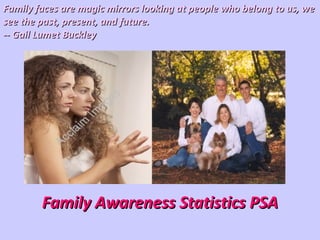 Family Awareness Statistics PSA Family faces are magic mirrors looking at people who belong to us, we see the past, present, and future.  -- Gail Lumet Buckley  