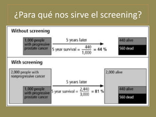 ¿Para qué nos sirve el screening?
 