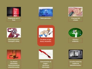 Empezando por el     Datos generales.      El porqué del
     final.                                   cribado.




Sobred...