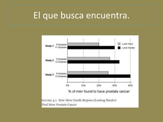 El que busca encuentra.
 