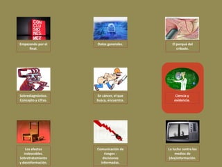 Empezando por el     Datos generales.      El porqué del
     final.                                   cribado.




Sobred...