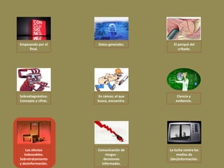 Empezando por el     Datos generales.      El porqué del
     final.                                   cribado.




Sobred...