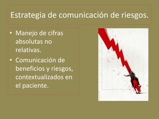 Estrategia de comunicación de riesgos.
• Manejo de cifras
  absolutas no
  relativas.
• Comunicación de
  beneficios y rie...