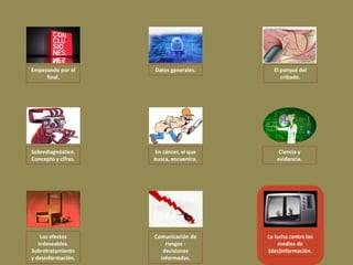 Empezando por el     Datos generales.      El porqué del
     final.                                   cribado.




Sobred...