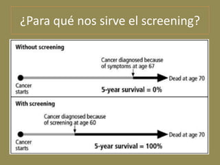 ¿Para qué nos sirve el screening?
 