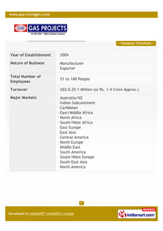 - Company Factsheet -


Year of Establishment   2004

Nature of Business      Manufacturer
                        Exporter

Total Number of
                        51 to 100 People
Employees

Turnover                US$ 0.25-1 Million (or Rs. 1-4 Crore Approx.)

Major Markets           Australia/NZ
                        Indian Subcontinent
                        Caribbean
                        East/Middle Africa
                        North Africa
                        South/West Africa
                        East Europe
                        East Asia
                        Central America
                        North Europe
                        Middle East
                        South America
                        South/West Europe
                        South East Asia
                        North America
 
